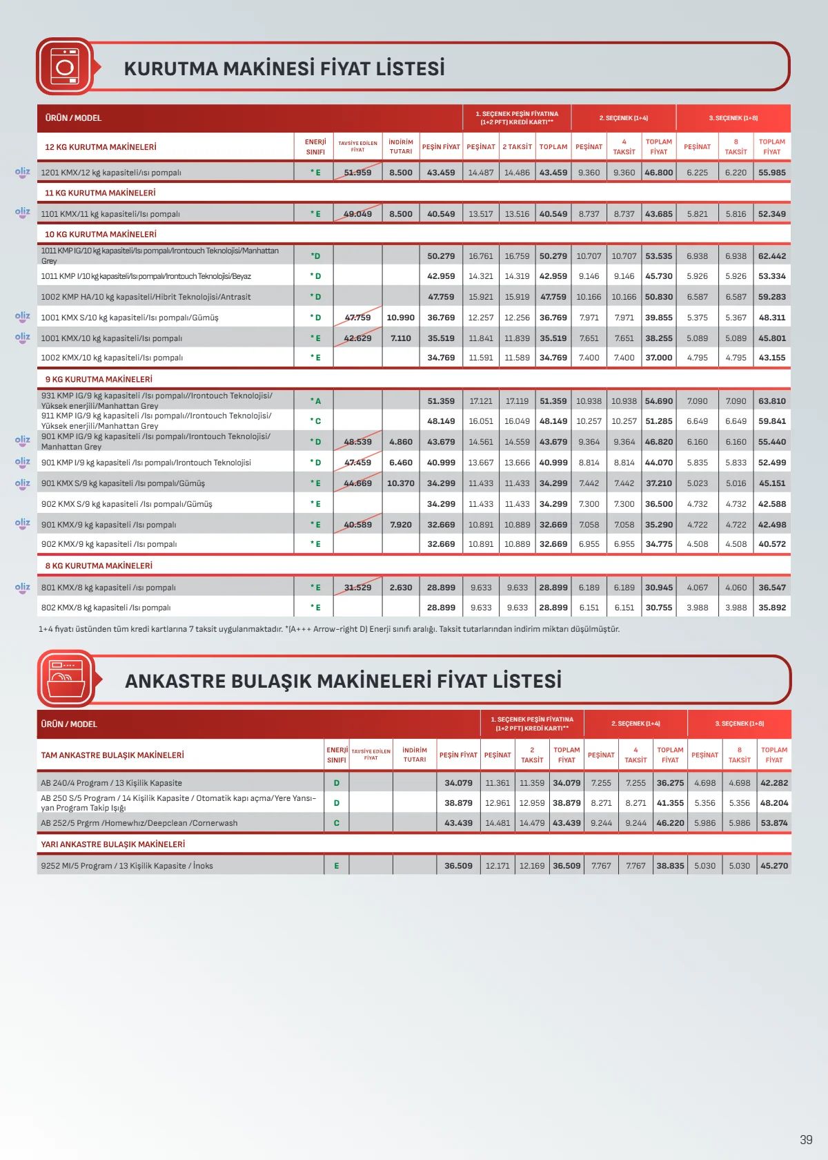 Arçelik 1 Temmuz 2026 Aktüel Kataloğu Sayfa 39