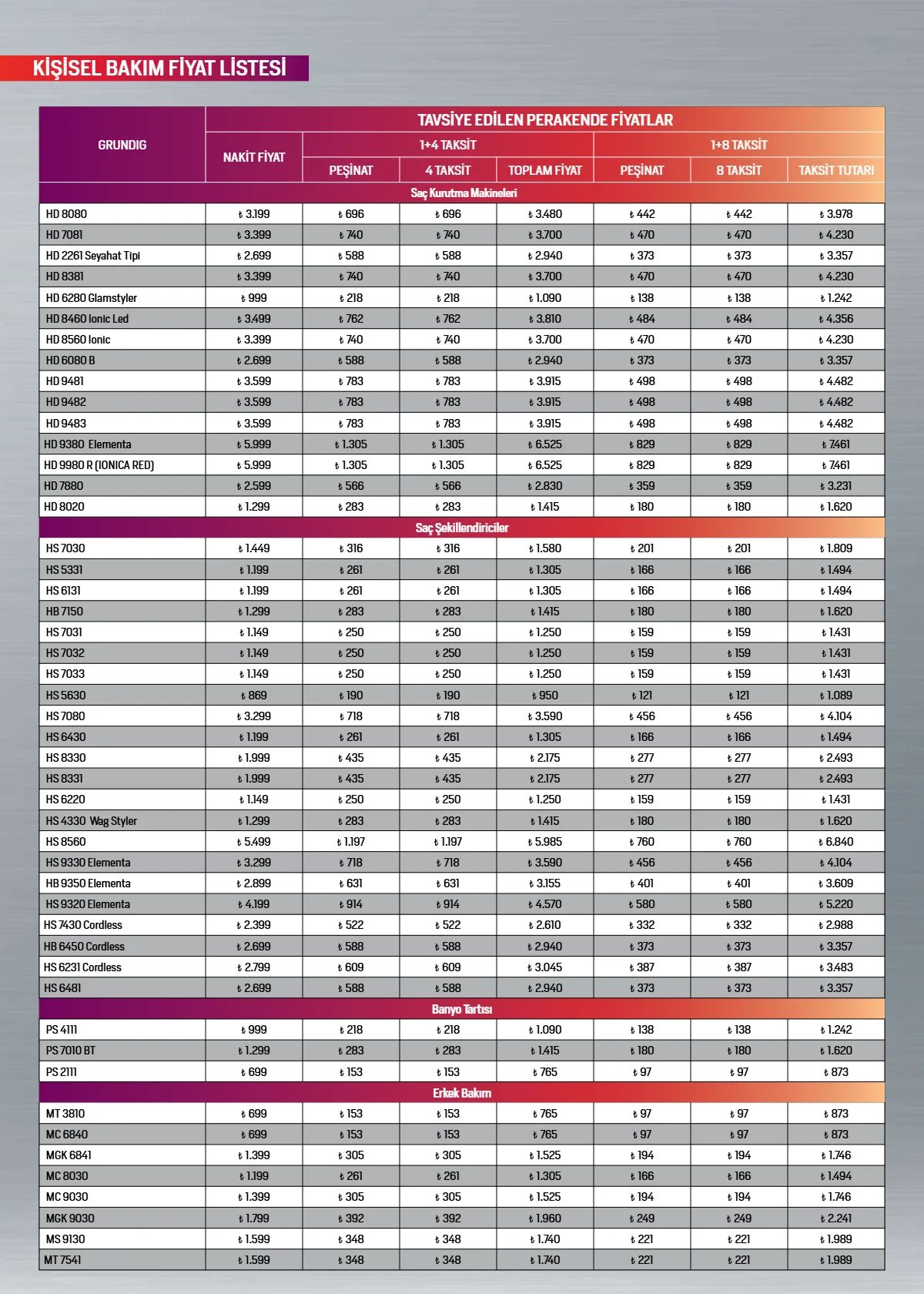Arçelik 1 Temmuz 2026 Aktüel Kataloğu Sayfa 103