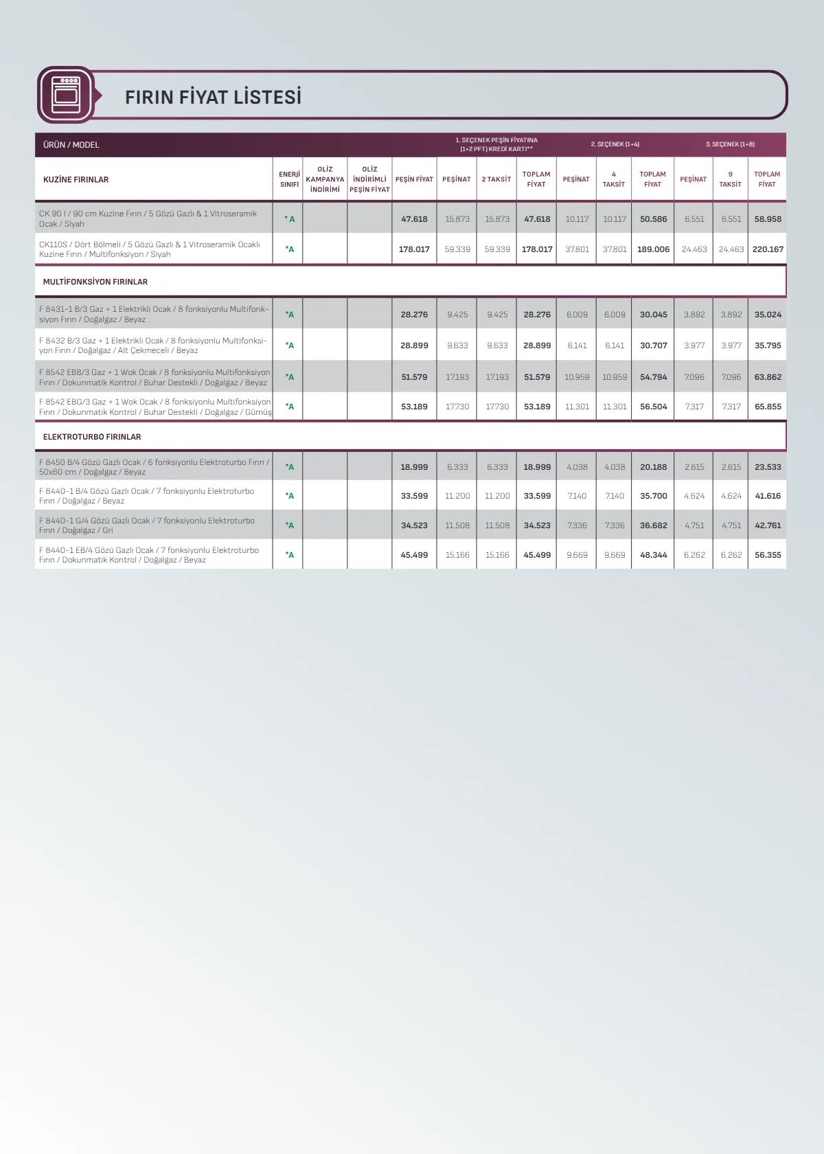 Arçelik 1 Temmuz 2026 Aktüel Kataloğu Sayfa 8