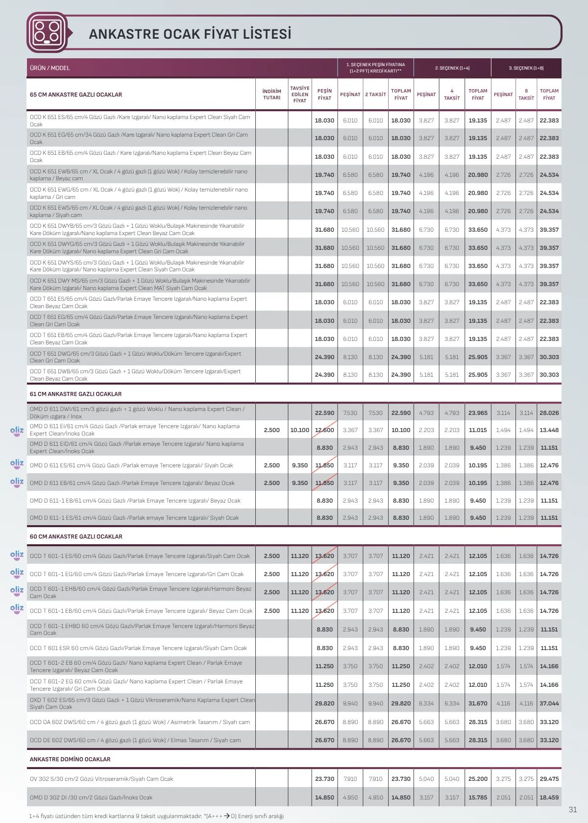 Arçelik 1 Temmuz 2026 Aktüel Kataloğu Sayfa 41