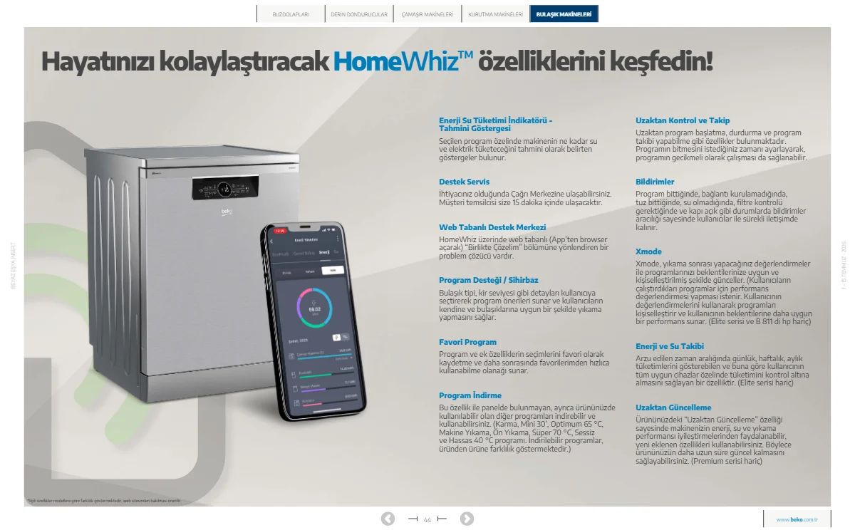Beko 1 Temmuz 2026 Aktüel Kataloğu Sayfa 44