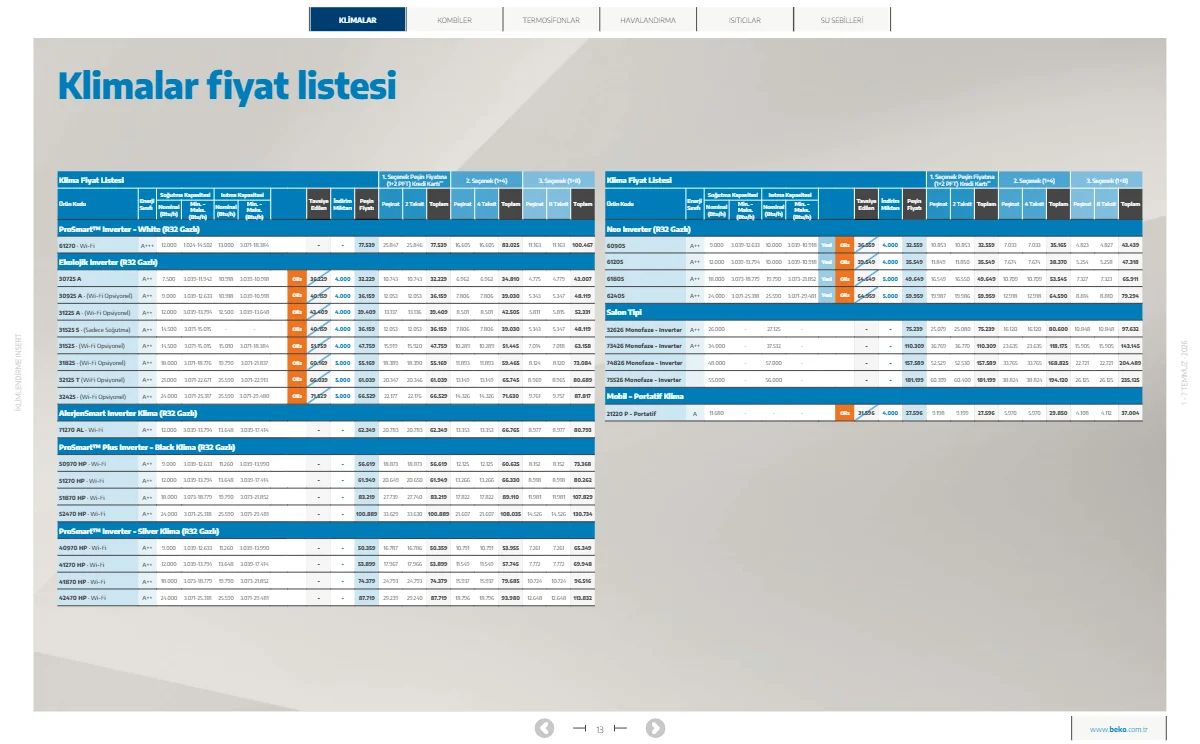 Beko 1 Temmuz 2026 Aktüel Kataloğu Sayfa 13