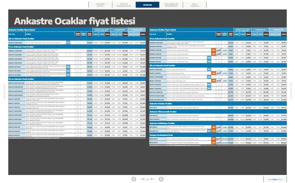 Beko 1 Temmuz 2026 Aktüel Kataloğu Sayfa 40