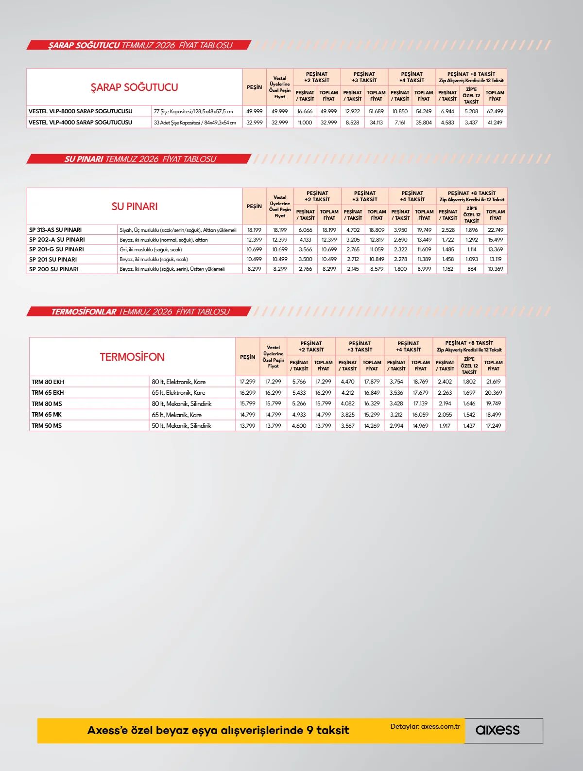 Vestel 2 Temmuz 2026 Aktüel Kataloğu Sayfa 21