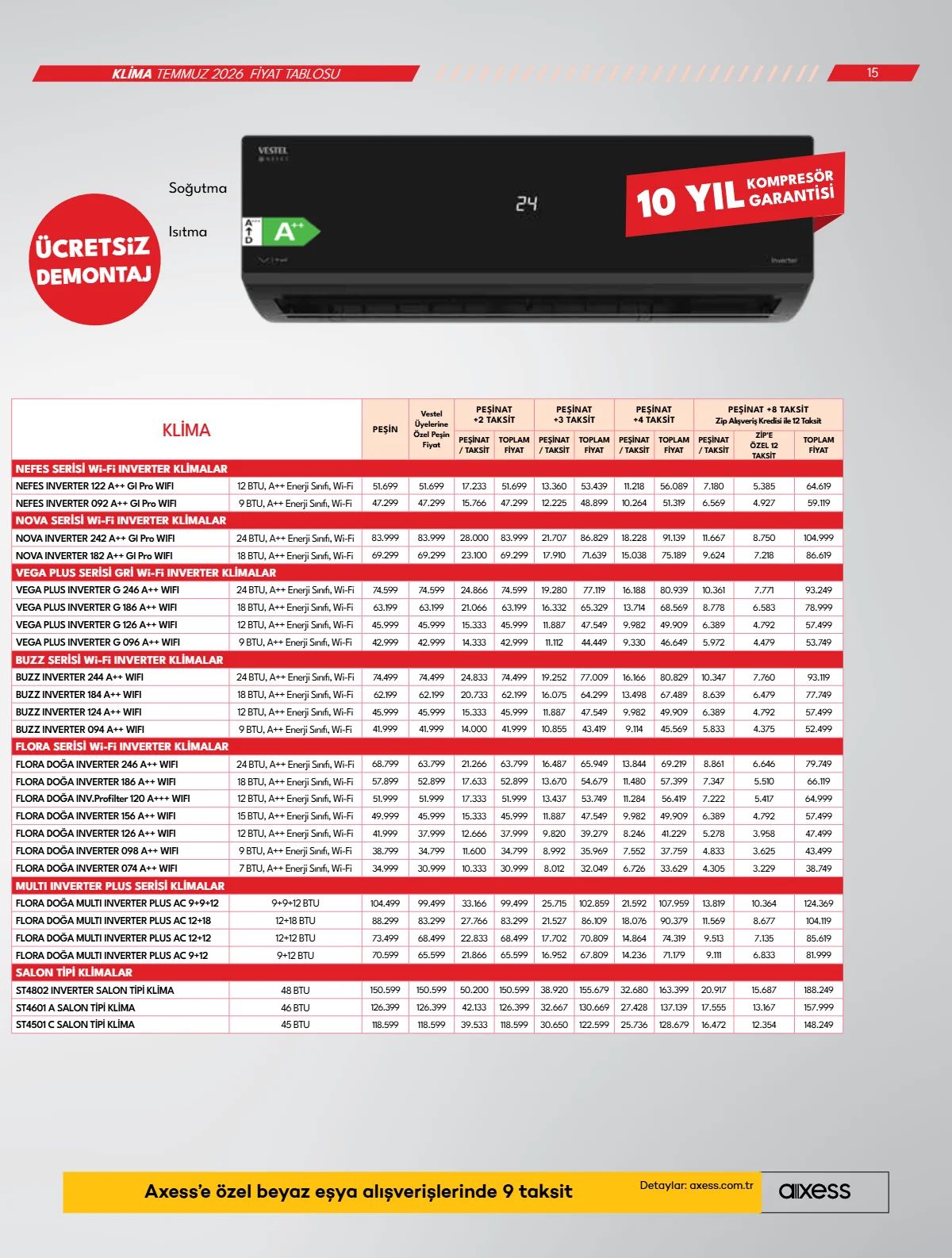Vestel 2 Temmuz 2026 Aktüel Kataloğu Sayfa 15