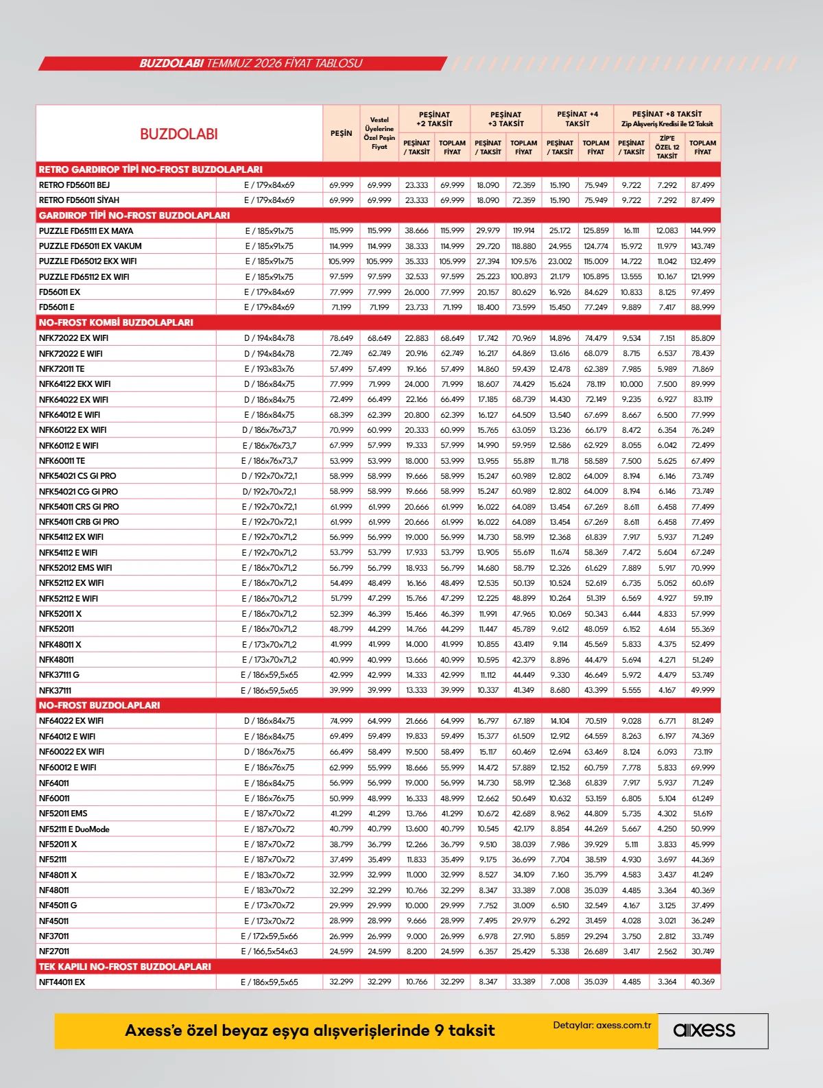 Vestel 2 Temmuz 2026 Aktüel Kataloğu Sayfa 16