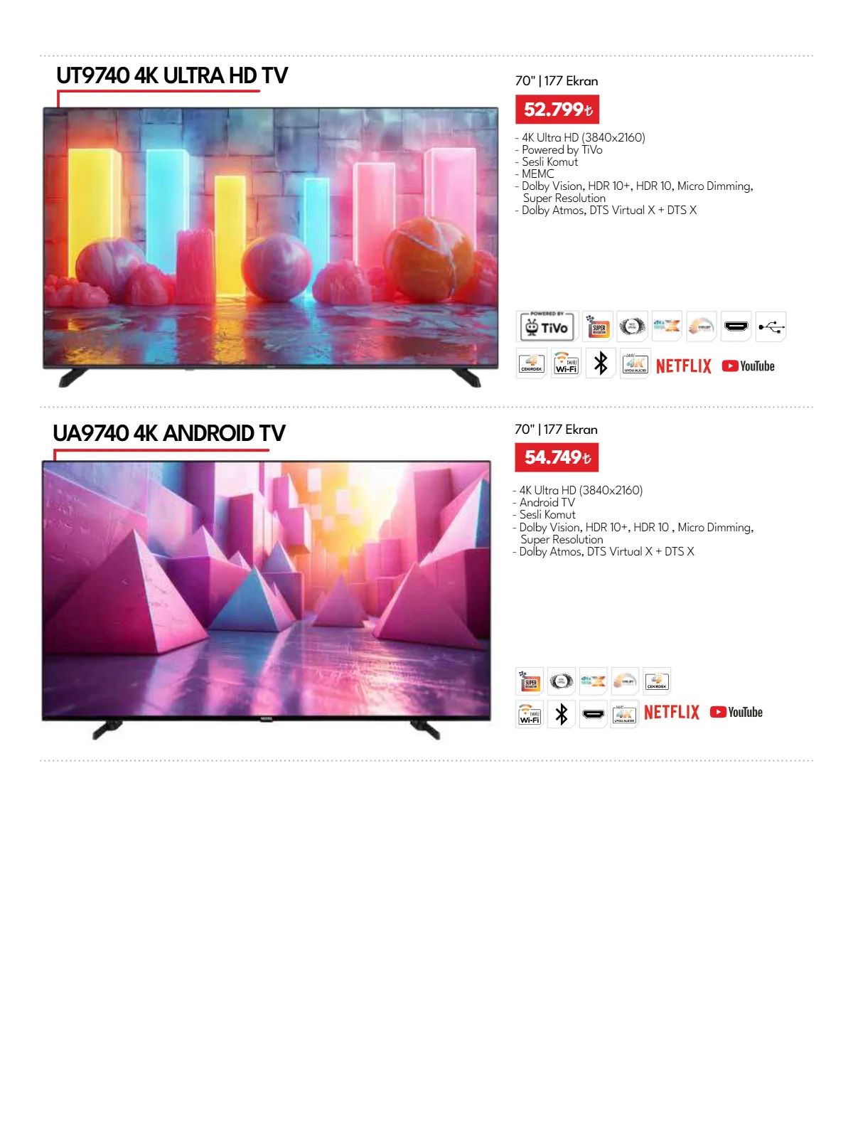 Vestel 2 Temmuz 2026 Aktüel Kataloğu Sayfa 20