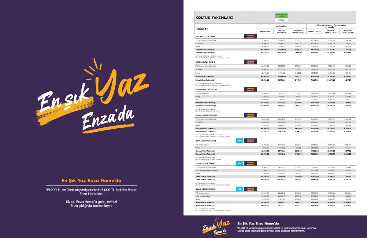 Enza Home 7 Temmuz 2026 Aktüel Kataloğu Sayfa 2