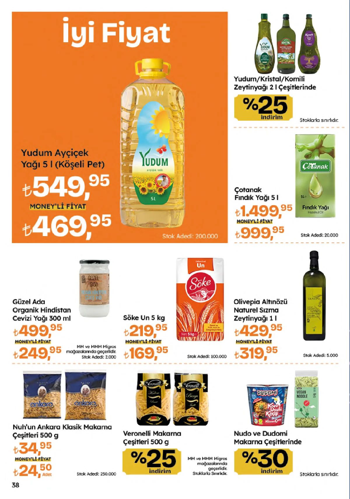 Migros 9 Temmuz 2026 Aktüel Kataloğu Sayfa 38