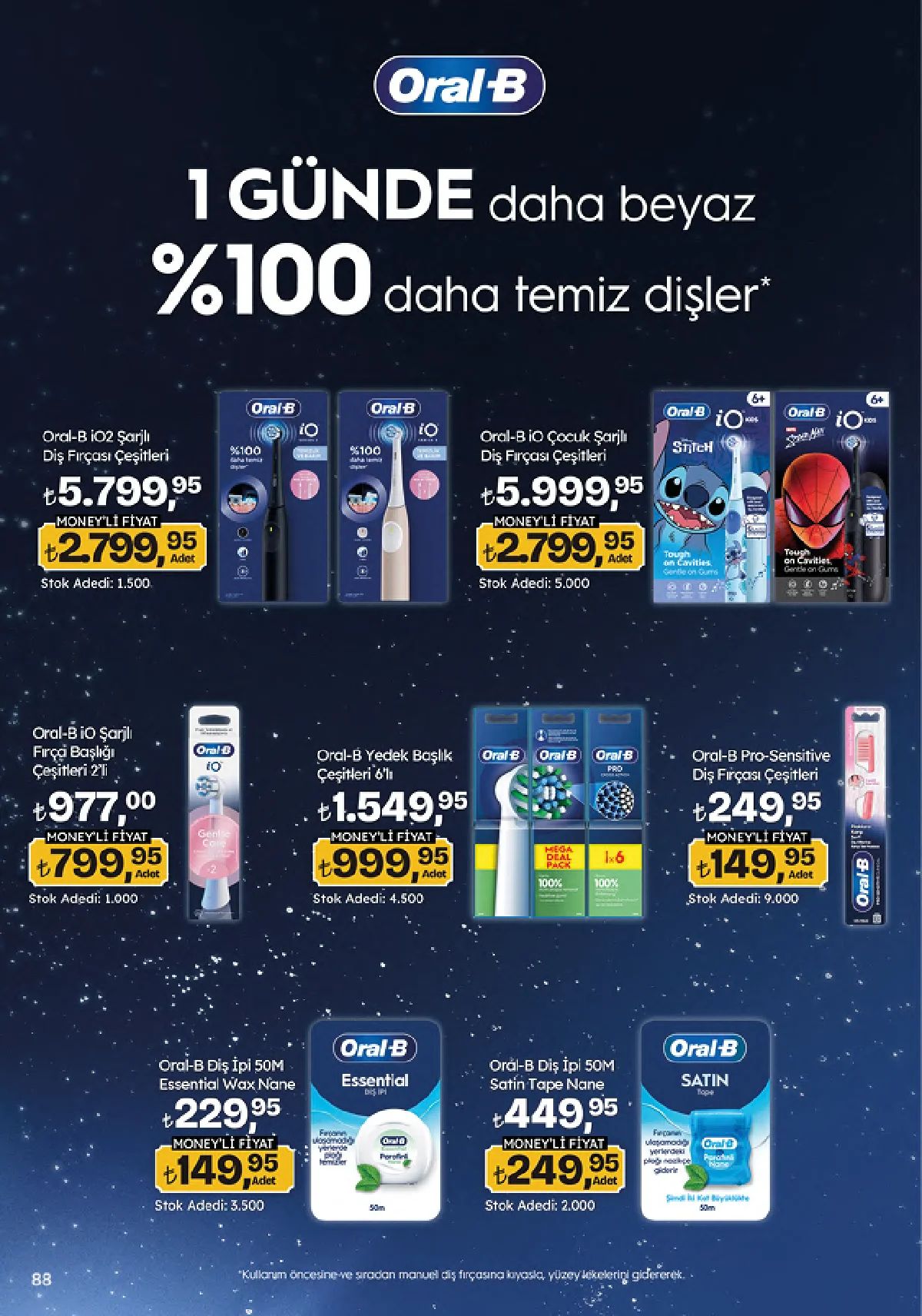 Migros 9 Temmuz 2026 Aktüel Kataloğu Sayfa 88