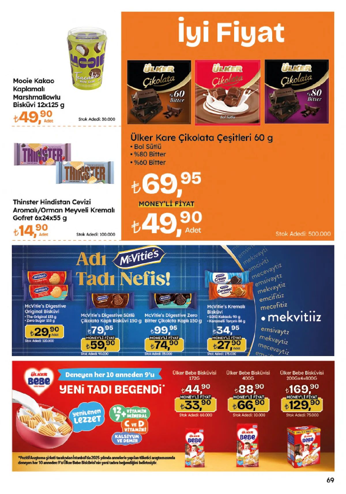Migros 9 Temmuz 2026 Aktüel Kataloğu Sayfa 69