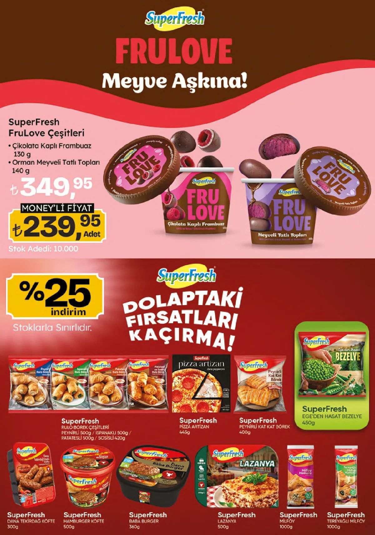 Migros 9 Temmuz 2026 Aktüel Kataloğu Sayfa 35
