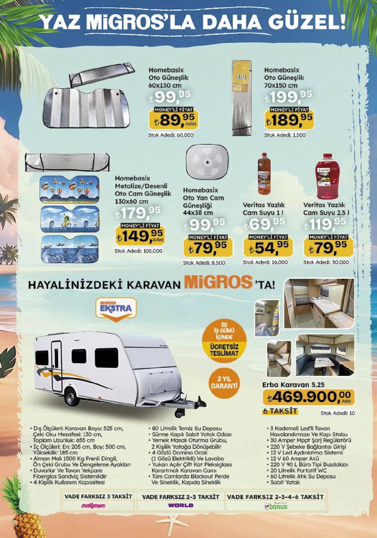 Migros 9 Temmuz 2026 Aktüel Kataloğu Sayfa 120