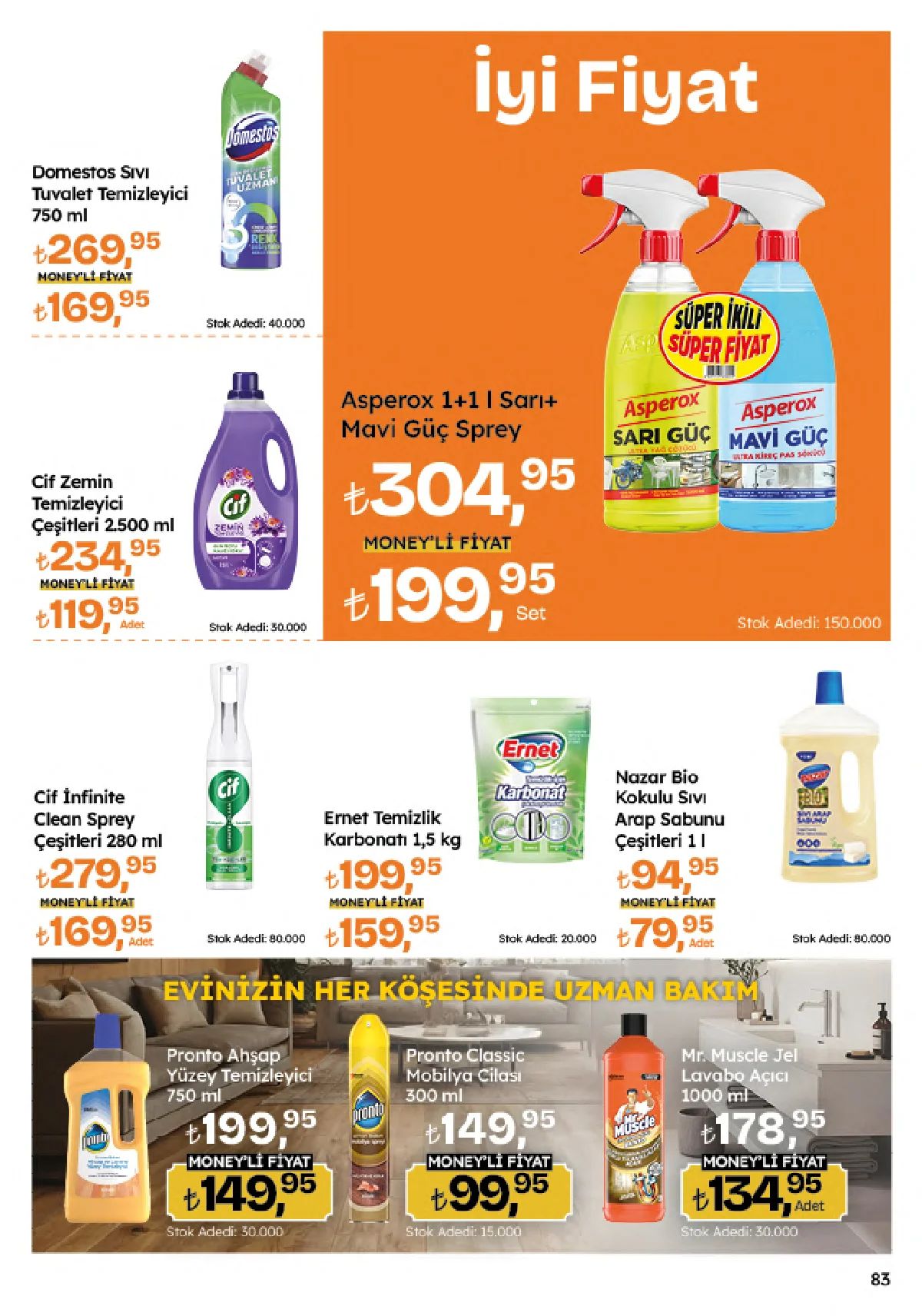 Migros 9 Temmuz 2026 Aktüel Kataloğu Sayfa 83