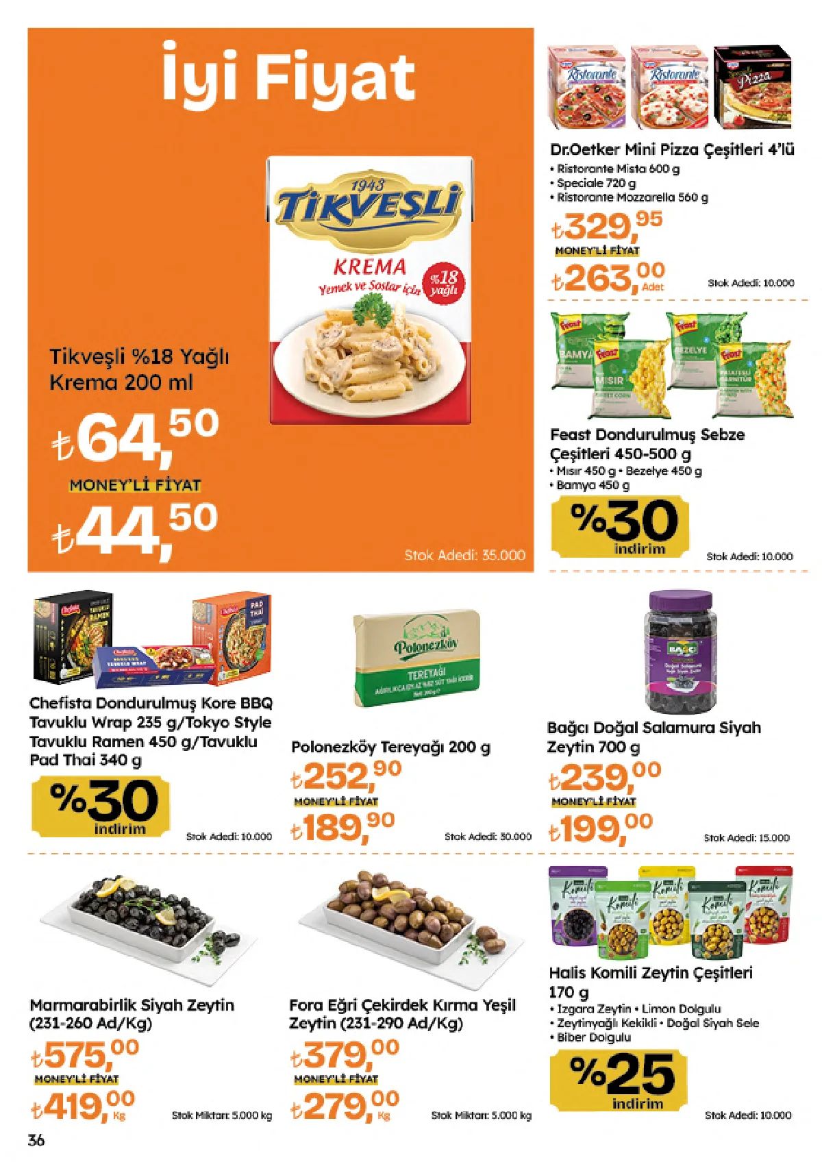 Migros 9 Temmuz 2026 Aktüel Kataloğu Sayfa 36