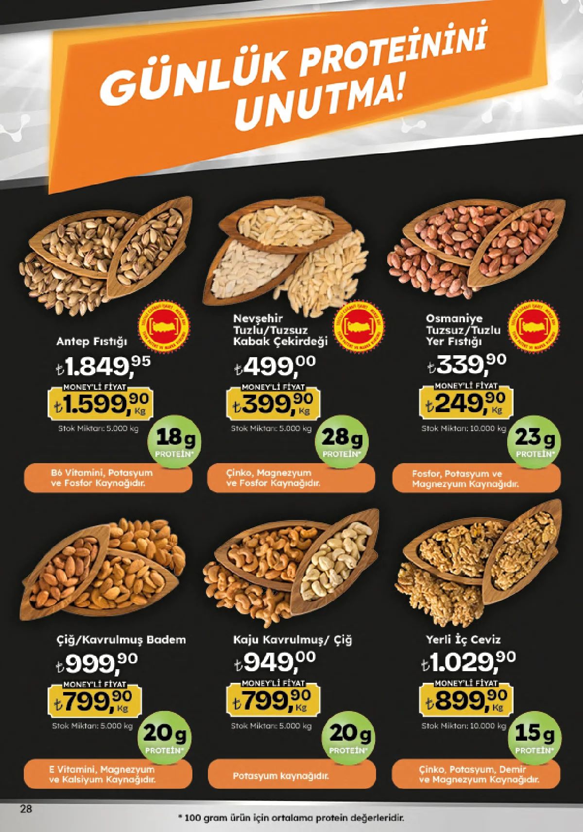 Migros 9 Temmuz 2026 Aktüel Kataloğu Sayfa 28