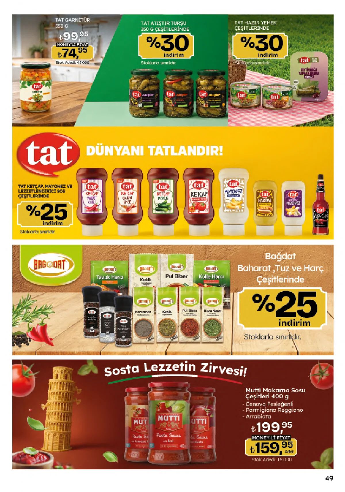 Migros 9 Temmuz 2026 Aktüel Kataloğu Sayfa 49