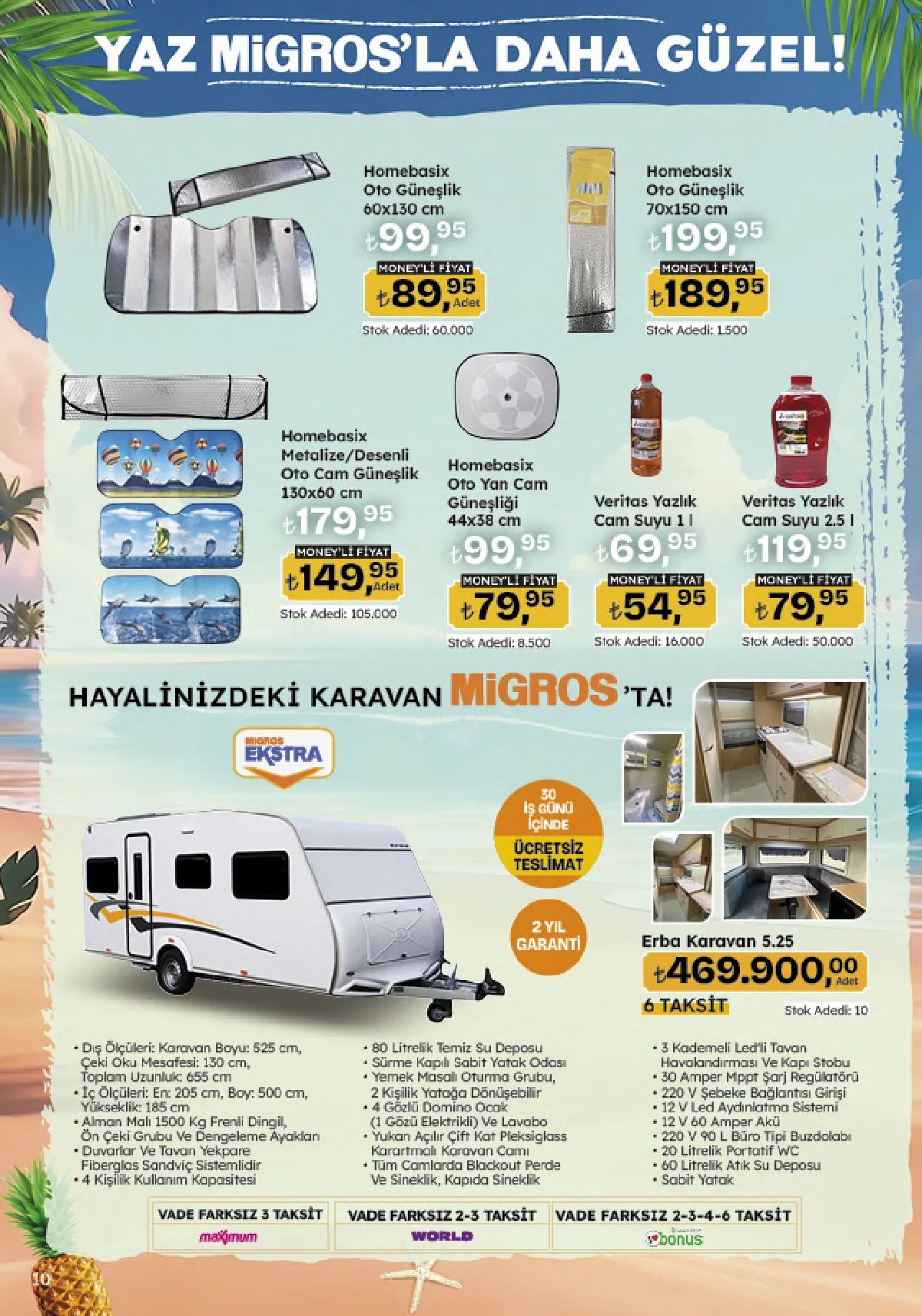 Migros 9 Temmuz 2026 Aktüel Kataloğu Sayfa 128
