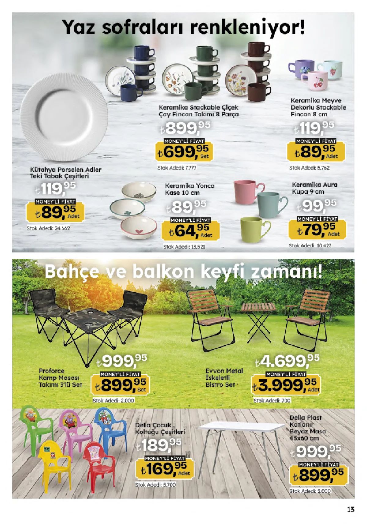 Migros 9 Temmuz 2026 Aktüel Kataloğu Sayfa 131