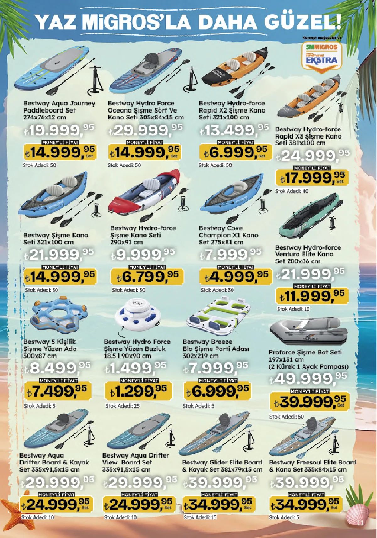 Migros 9 Temmuz 2026 Aktüel Kataloğu Sayfa 129