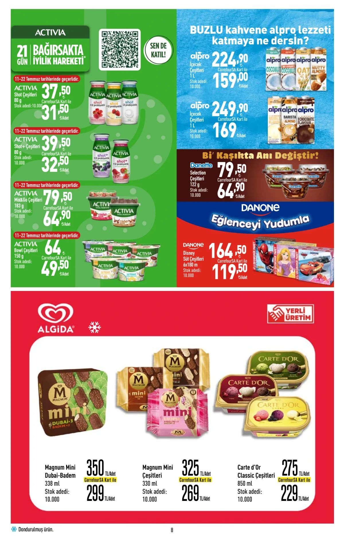 Carrefoursa 9 Temmuz 2026 Aktüel Kataloğu Sayfa 8
