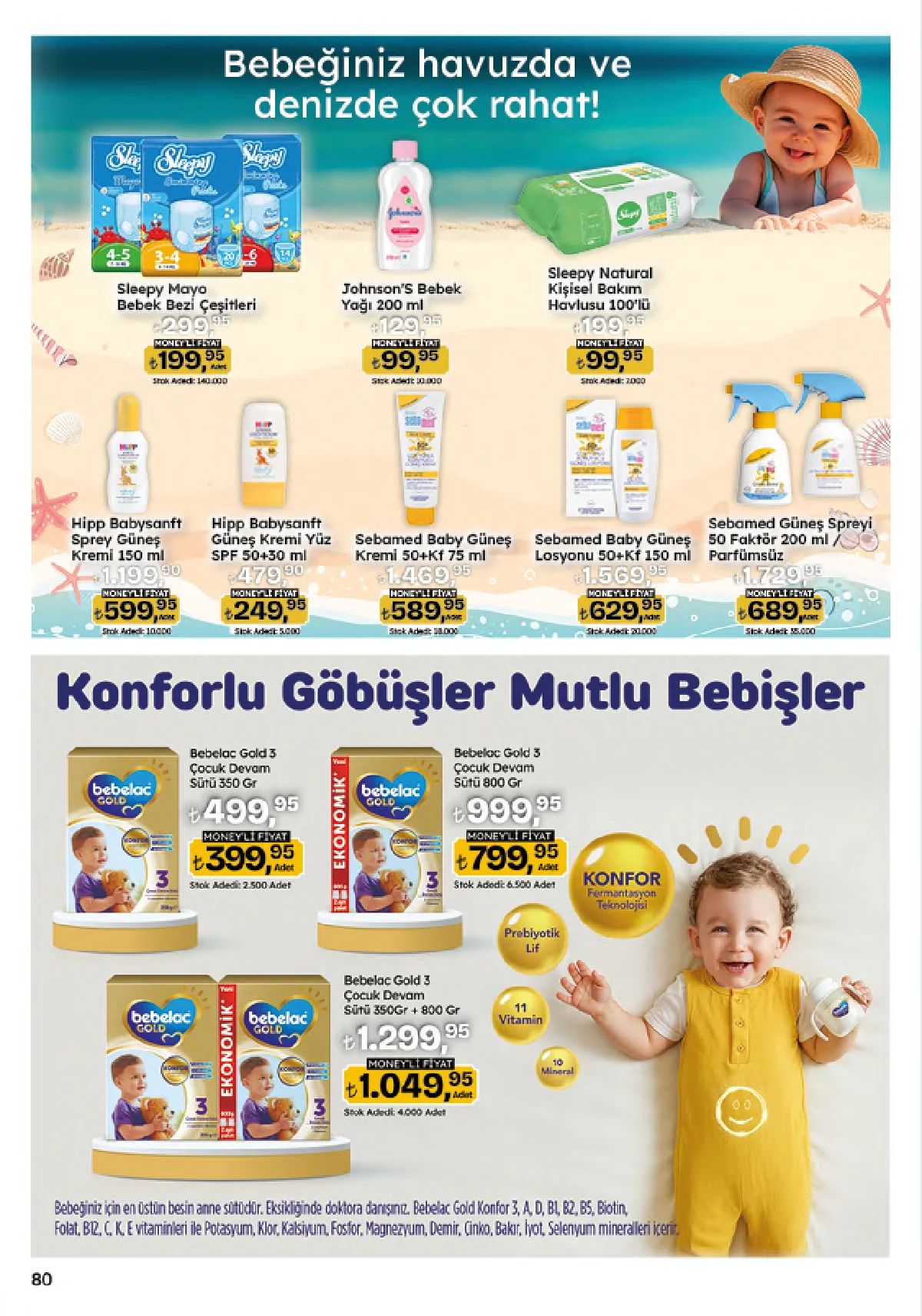 23 Temmuz Migros Kataloğu 2026 Sayfa 80