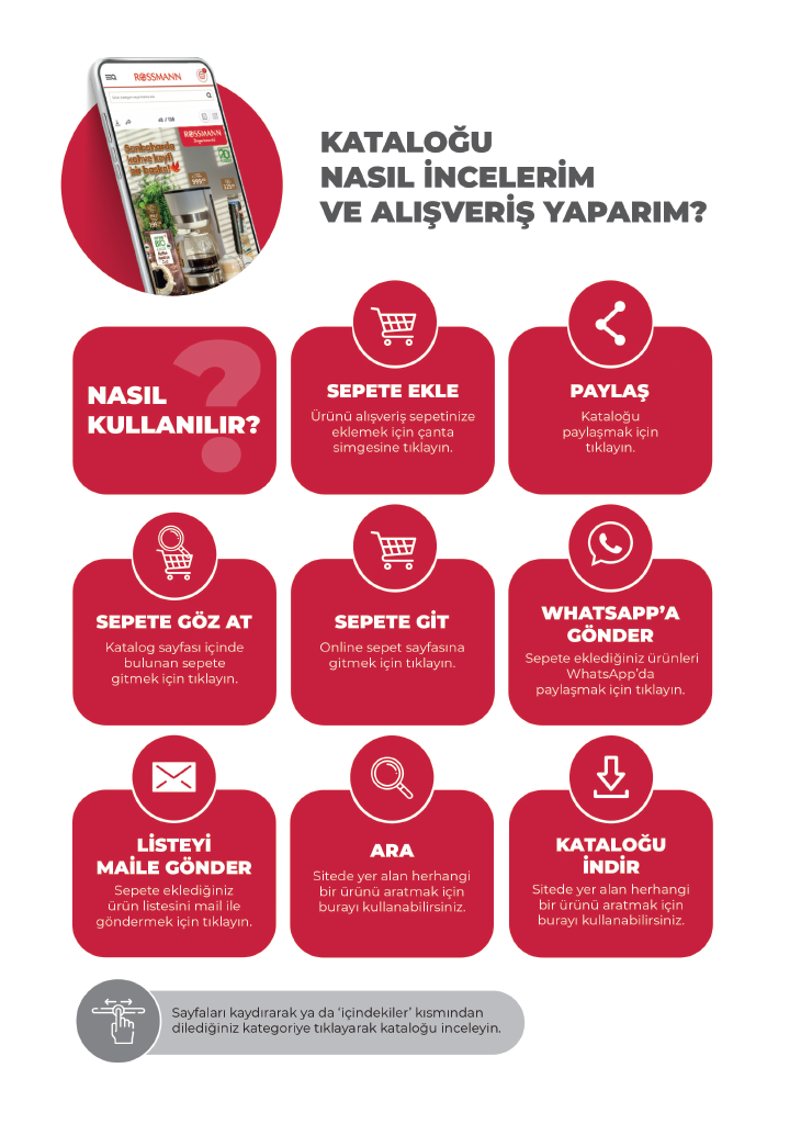 30 Temmuz Rossmann Kataloğu 2026 Sayfa 3