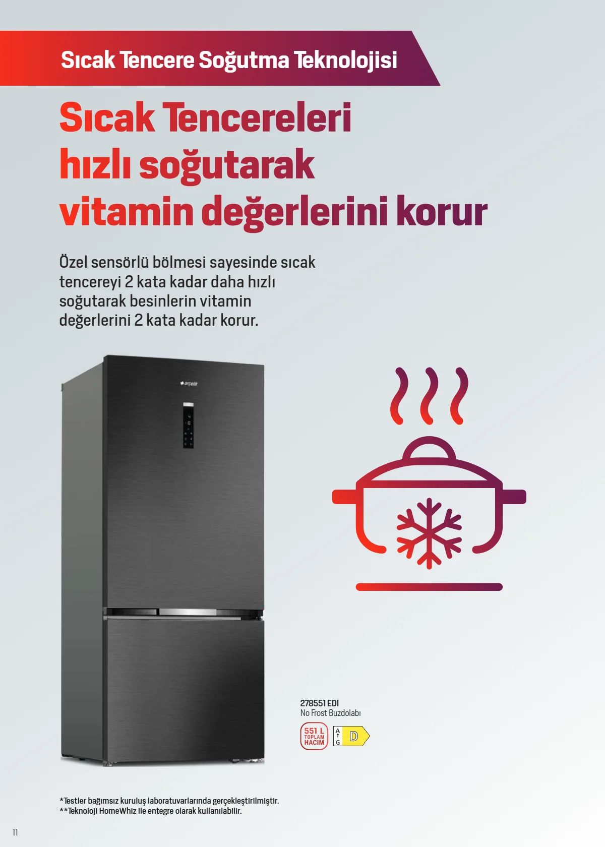 1 Ağustos Arçelik Kataloğu 2026 Sayfa 11