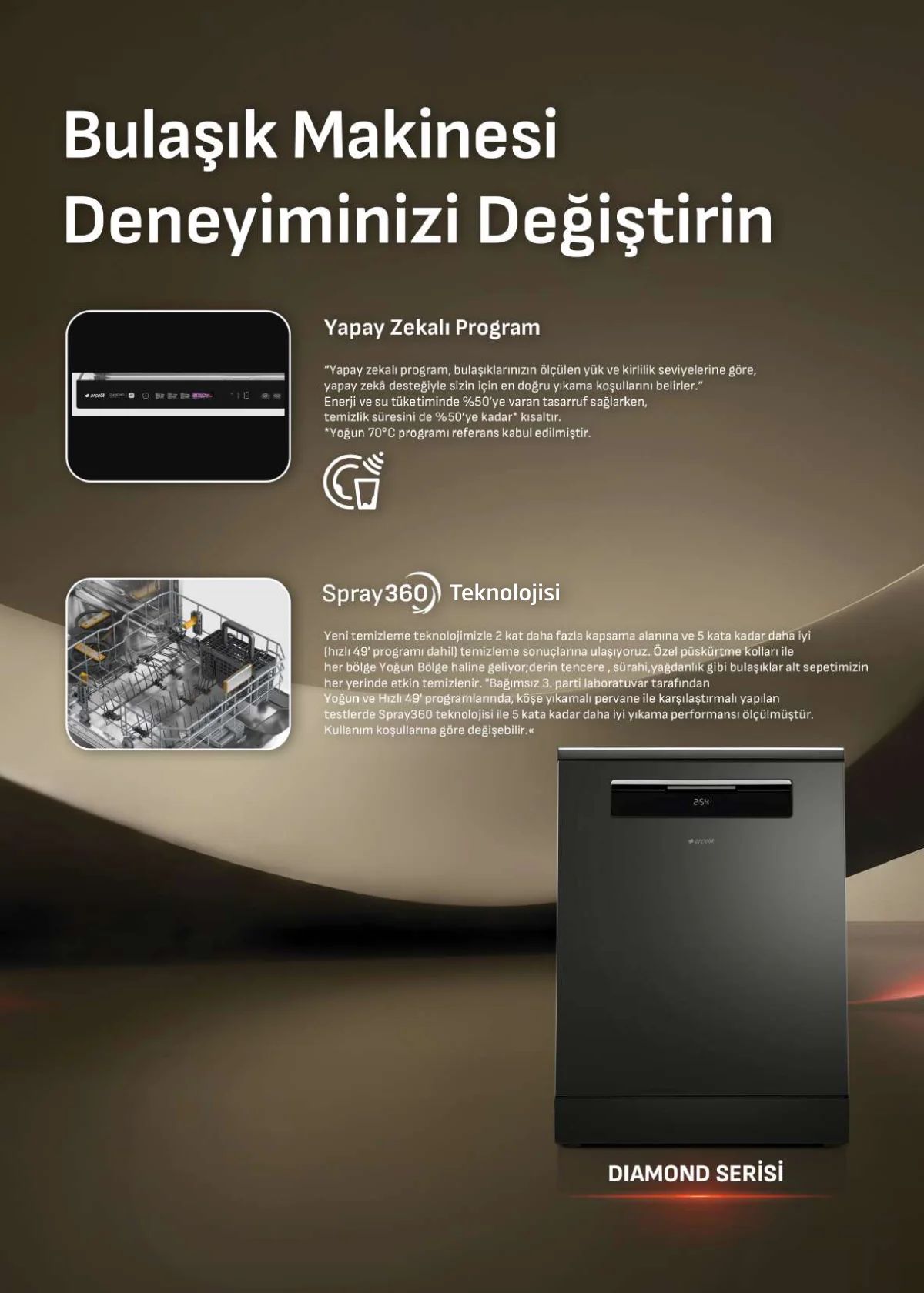 1 Ağustos Arçelik Kataloğu 2026 Sayfa 30