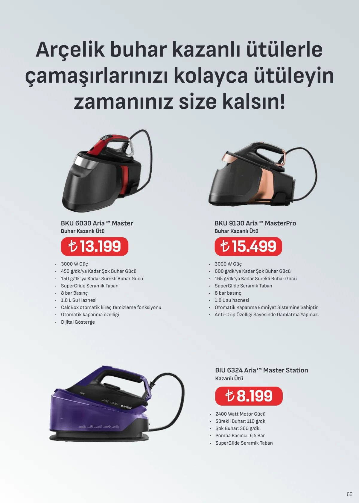 1 Ağustos Arçelik Kataloğu 2026 Sayfa 66
