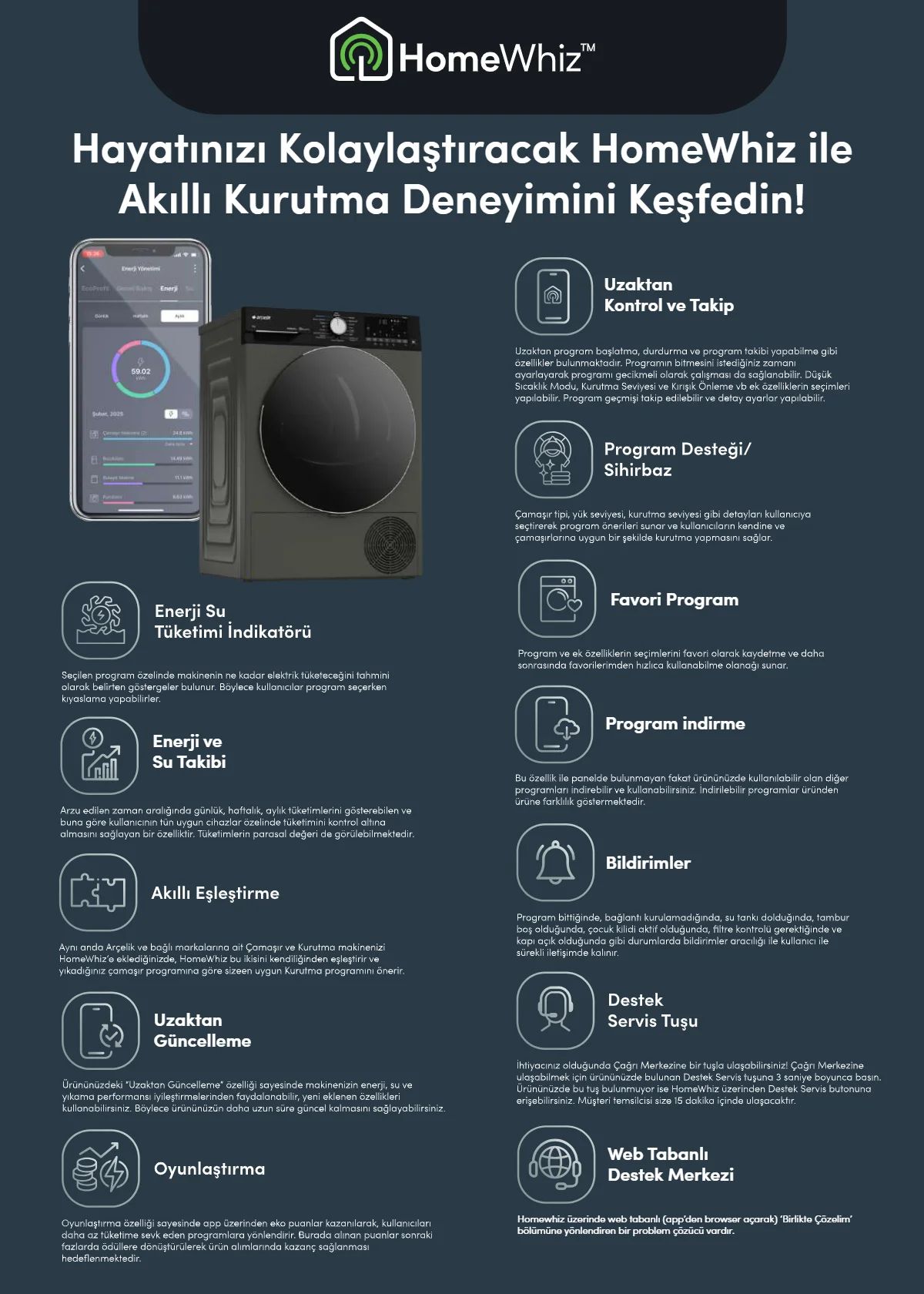 1 Ağustos Arçelik Kataloğu 2026 Sayfa 24