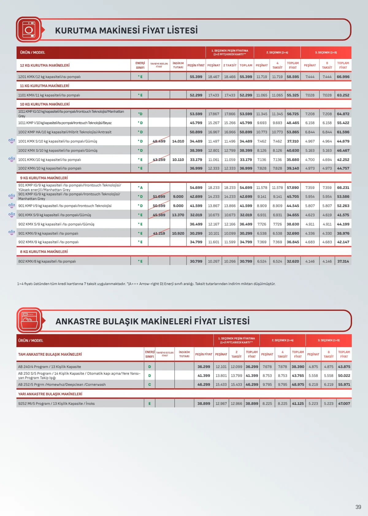 1 Ağustos Arçelik Kataloğu 2026 Sayfa 39
