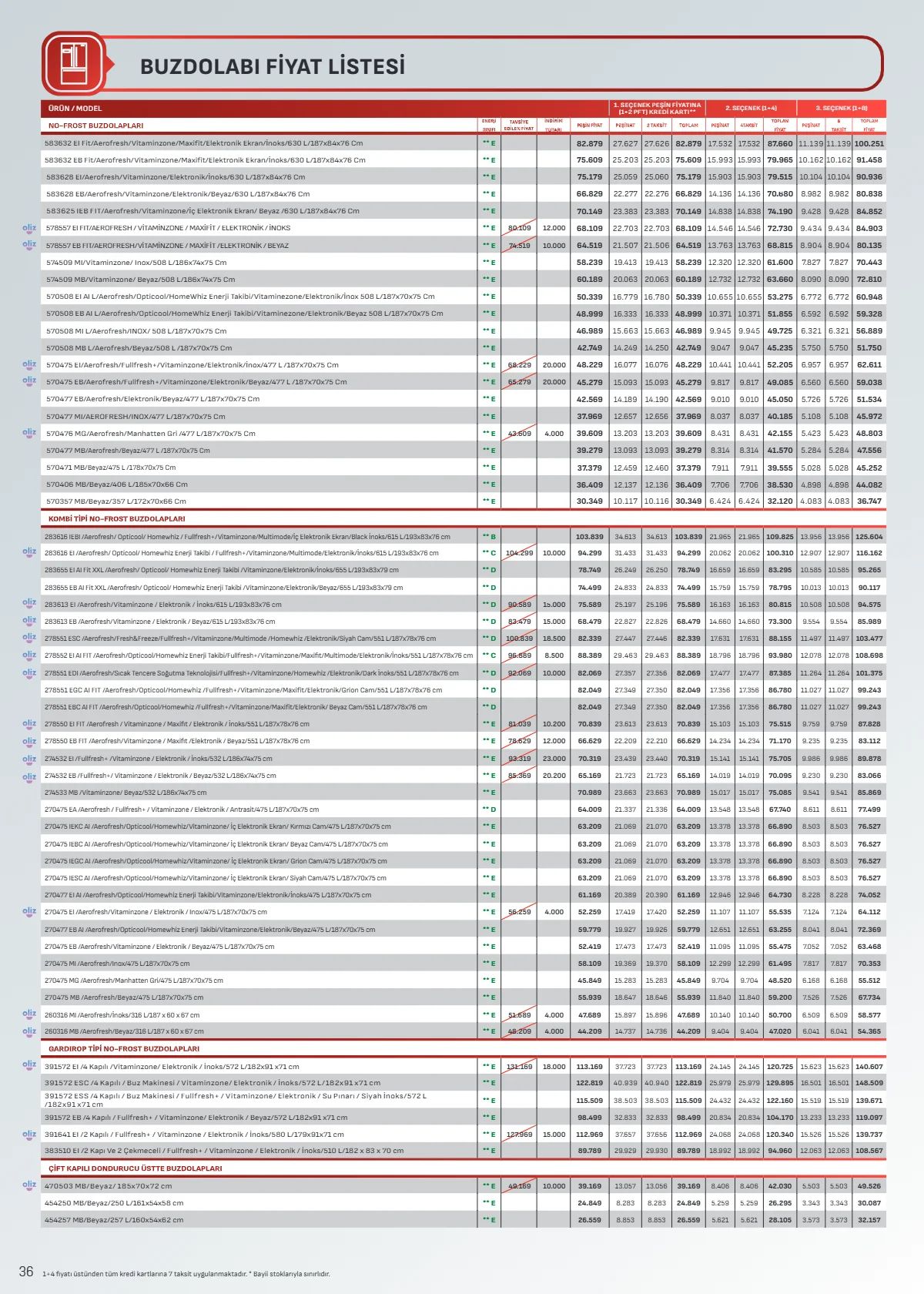 1 Ağustos Arçelik Kataloğu 2026 Sayfa 36
