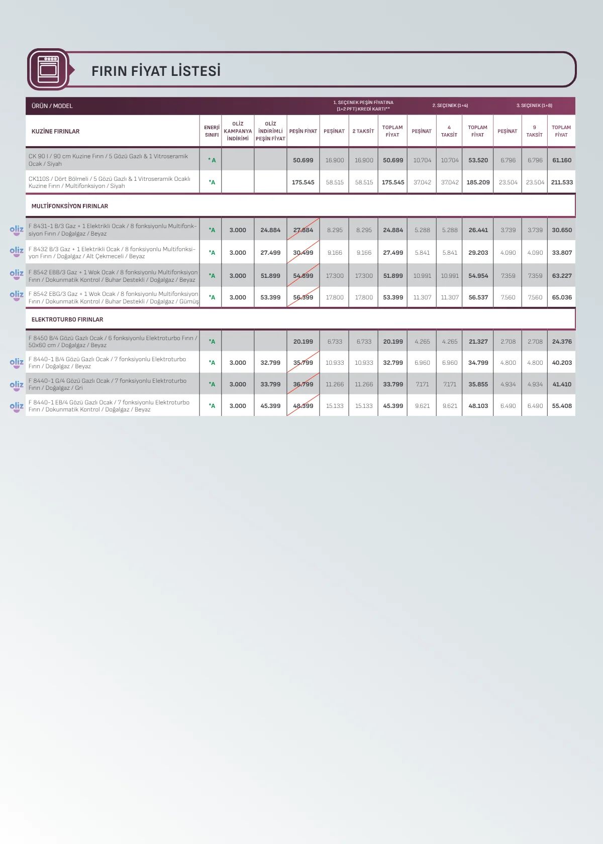 1 Ağustos Arçelik Kataloğu 2026 Sayfa 23