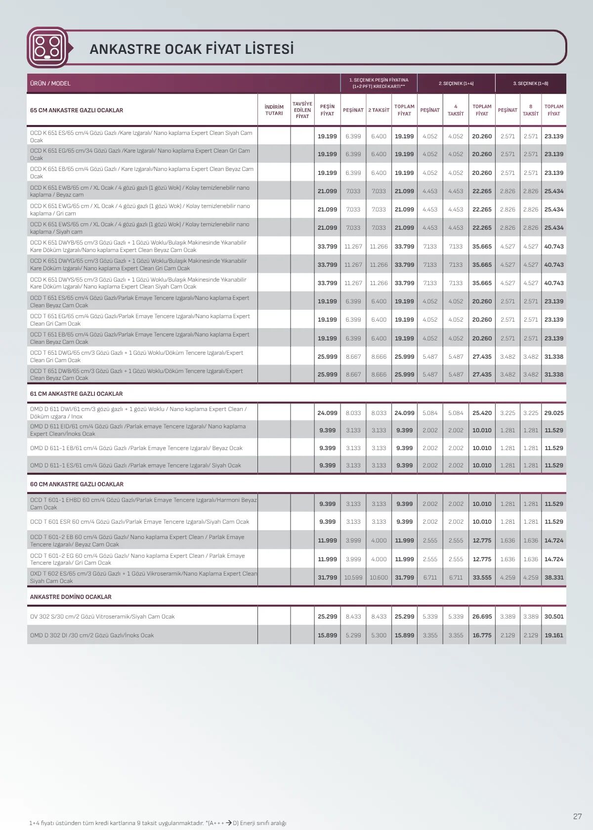 1 Ağustos Arçelik Kataloğu 2026 Sayfa 27