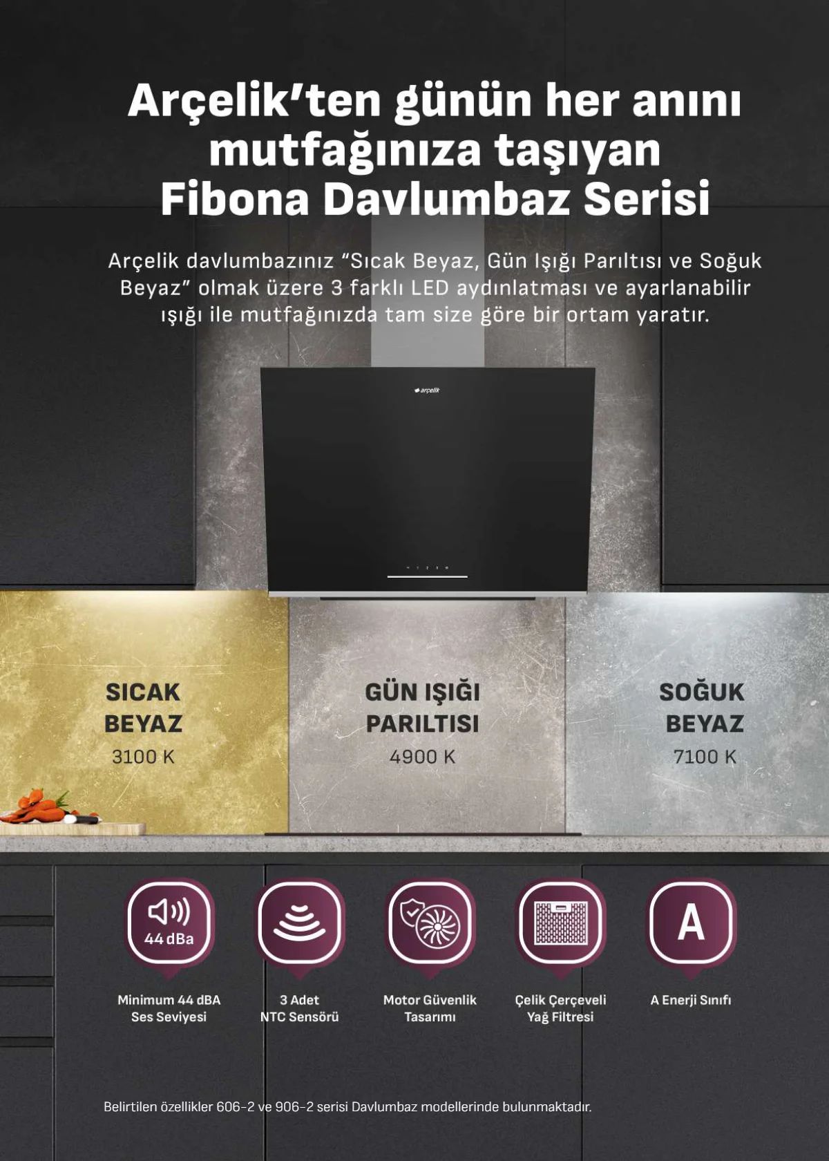 1 Ağustos Arçelik Kataloğu 2026 Sayfa 31