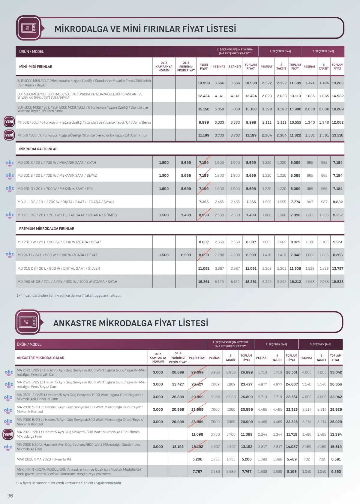 1 Ağustos Arçelik Kataloğu 2026 Sayfa 36