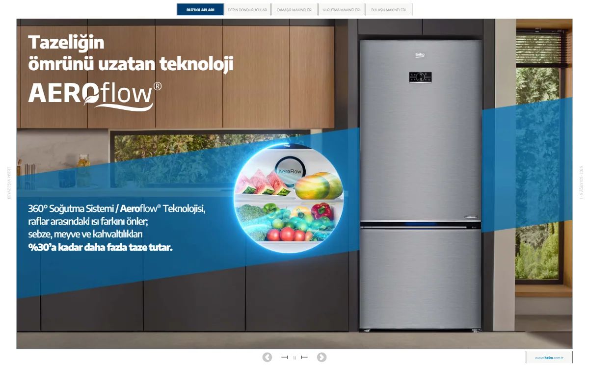 1 Ağustos Beko Kataloğu 2026 Sayfa 11