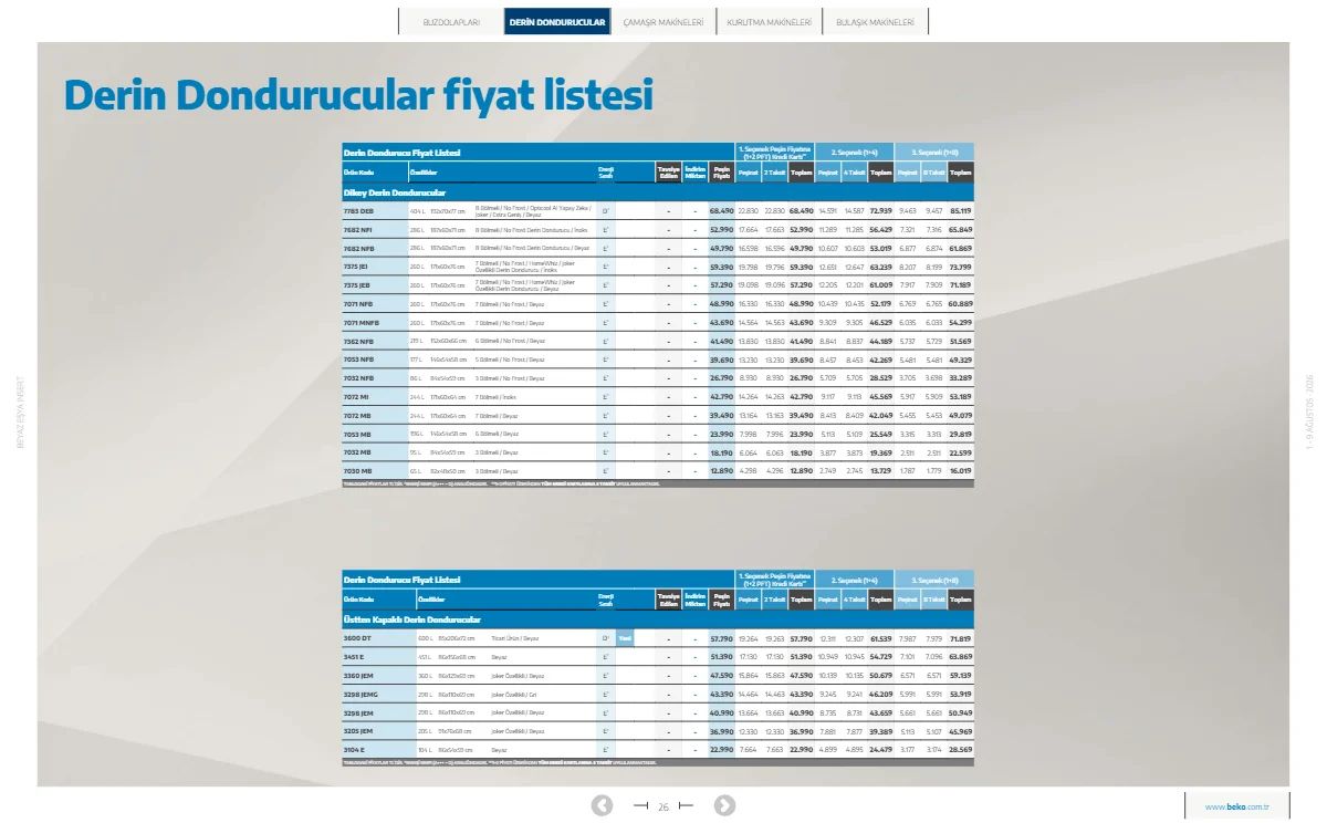 1 Ağustos Beko Kataloğu 2026 Sayfa 26