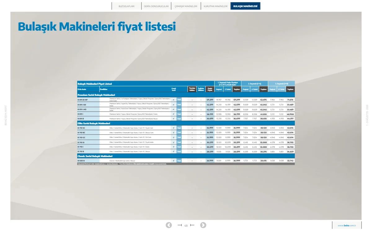 1 Ağustos Beko Kataloğu 2026 Sayfa 48