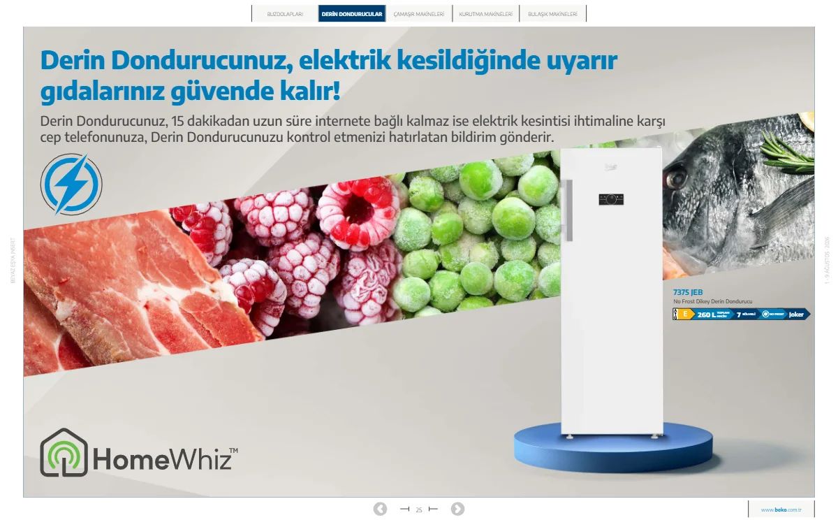1 Ağustos Beko Kataloğu 2026 Sayfa 25