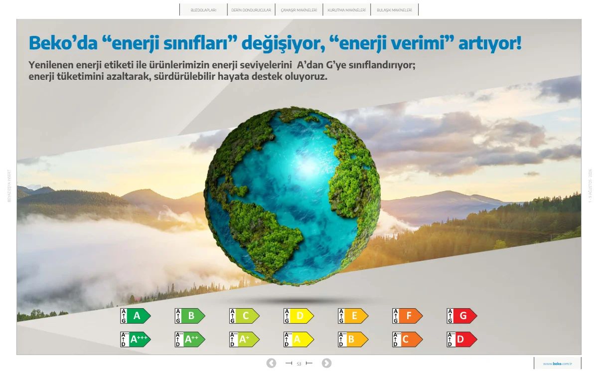 1 Ağustos Beko Kataloğu 2026 Sayfa 53