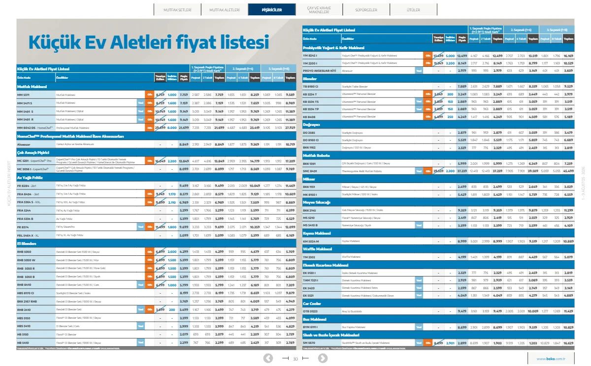 1 Ağustos Beko Kataloğu 2026 Sayfa 30