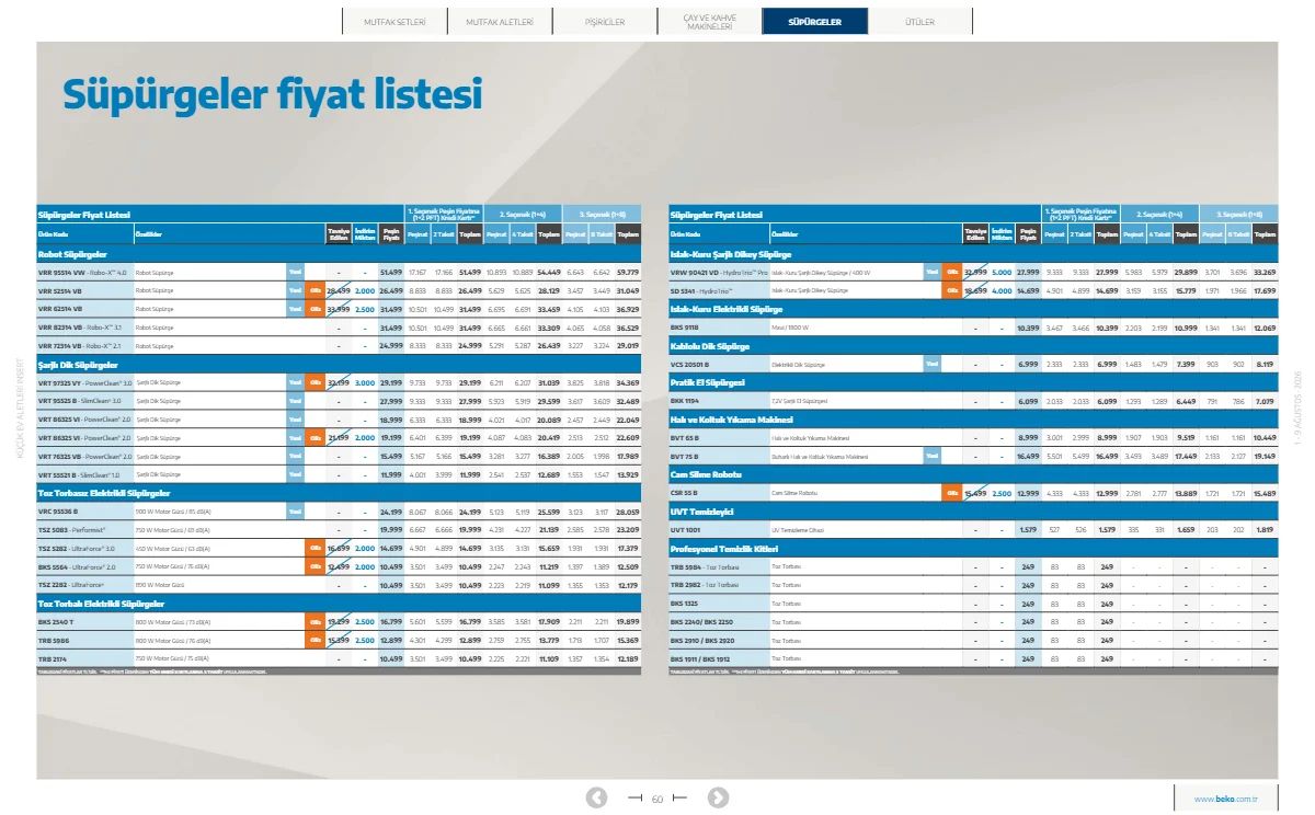 1 Ağustos Beko Kataloğu 2026 Sayfa 60