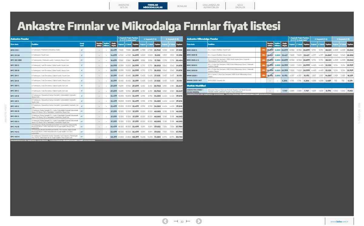 1 Ağustos Beko Kataloğu 2026 Sayfa 30