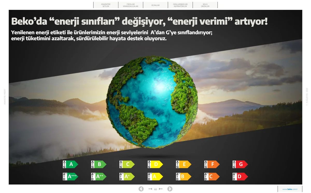 1 Ağustos Beko Kataloğu 2026 Sayfa 60