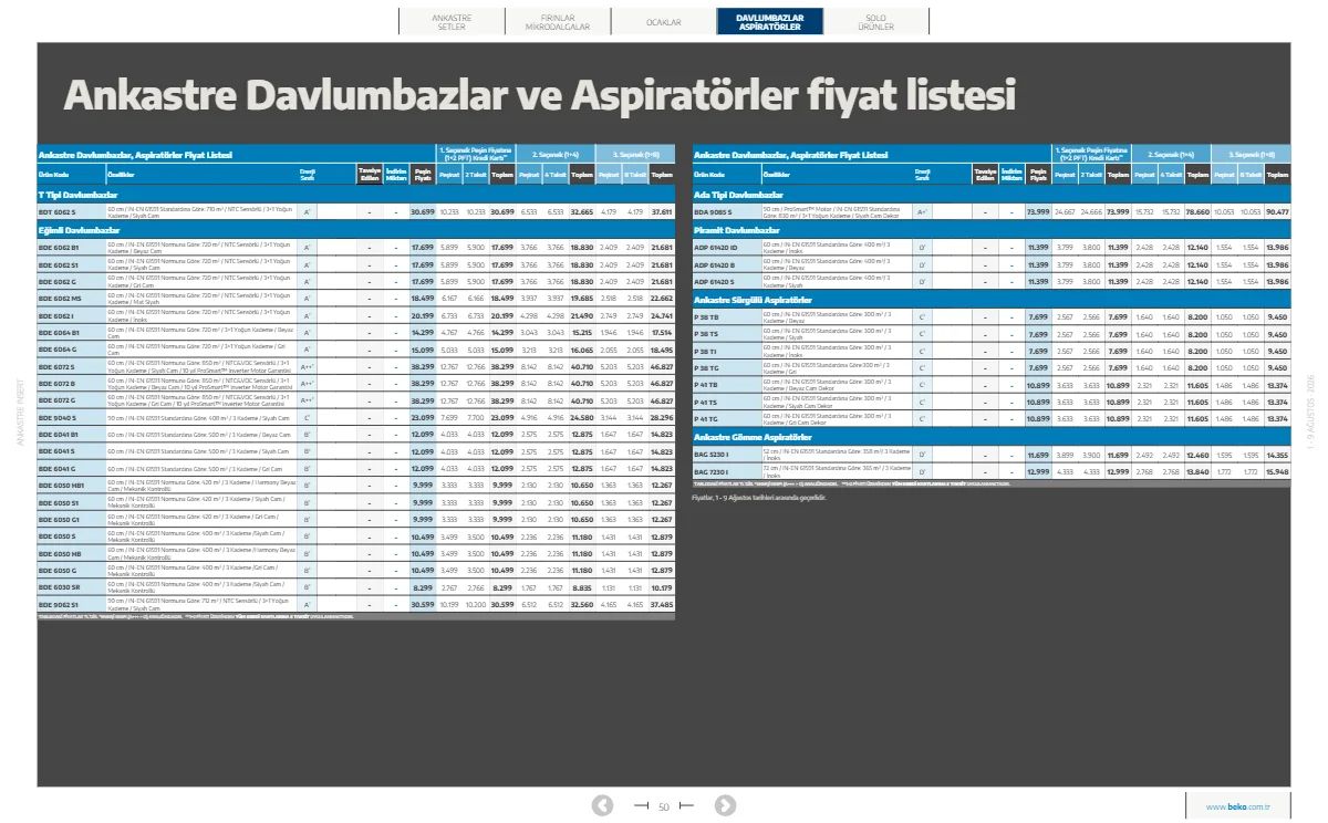1 Ağustos Beko Kataloğu 2026 Sayfa 50