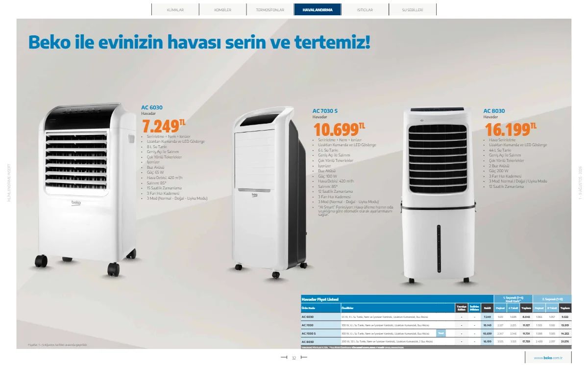 1 Ağustos Beko Kataloğu 2026 Sayfa 32