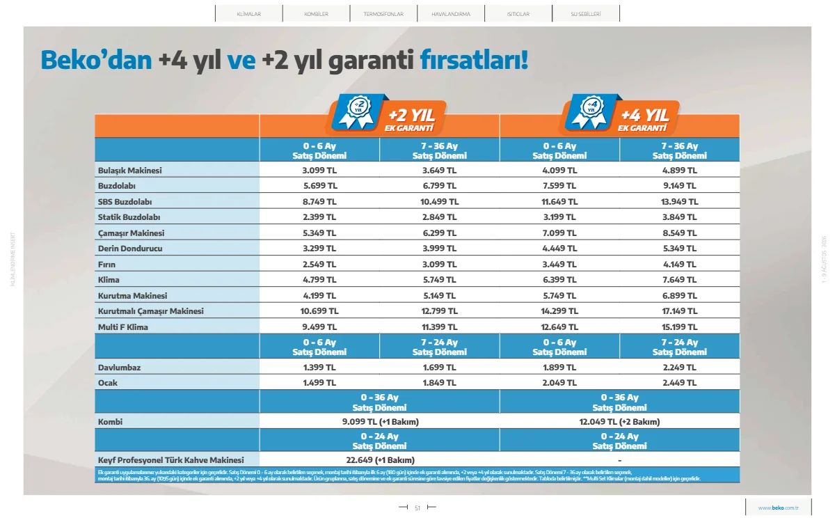 1 Ağustos Beko Kataloğu 2026 Sayfa 51