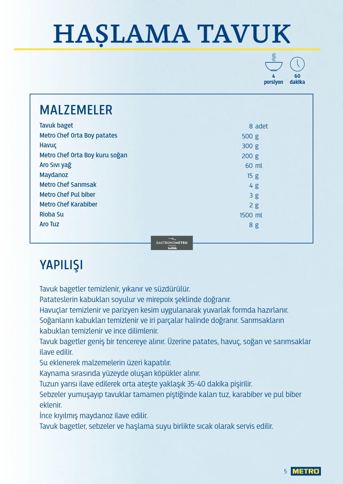 5 Ağustos Metro-tr Kataloğu 2026 Sayfa 5